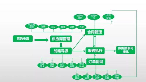 霆漢科技 以創(chuàng)新技術(shù)服務(wù)，前瞻布局解決客戶痛點